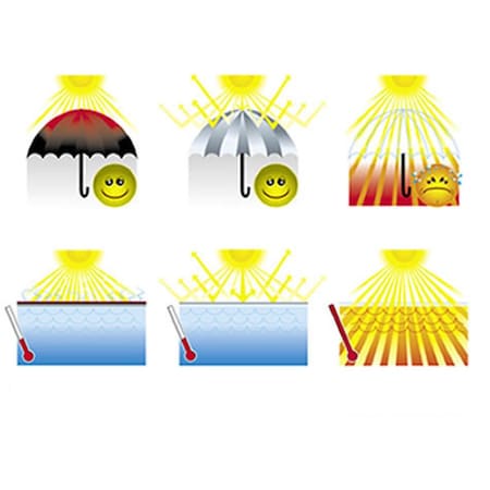 Blue Wave Blue Wave NS492 12' x 24' Oval Magni-Clear Above Ground Solar Blankets NS492